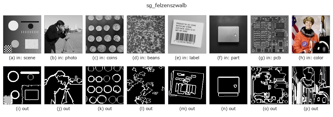 sg_felzenszwalb: other inputs