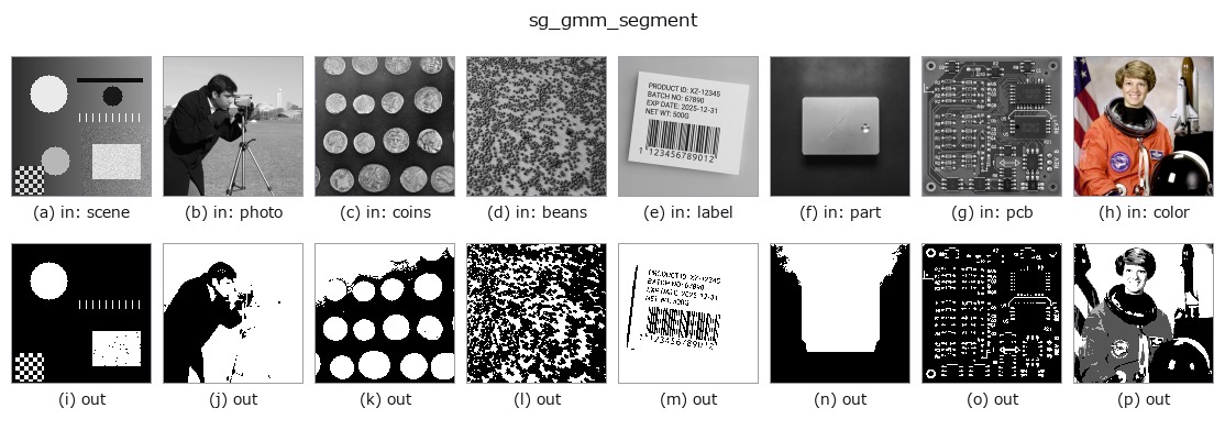 sg_gmm_segment: other inputs