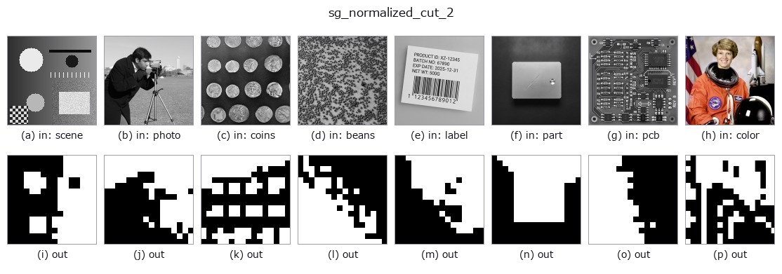 sg_normalized_cut_2: other inputs