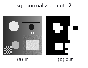 sg_normalized_cut_2: input → output