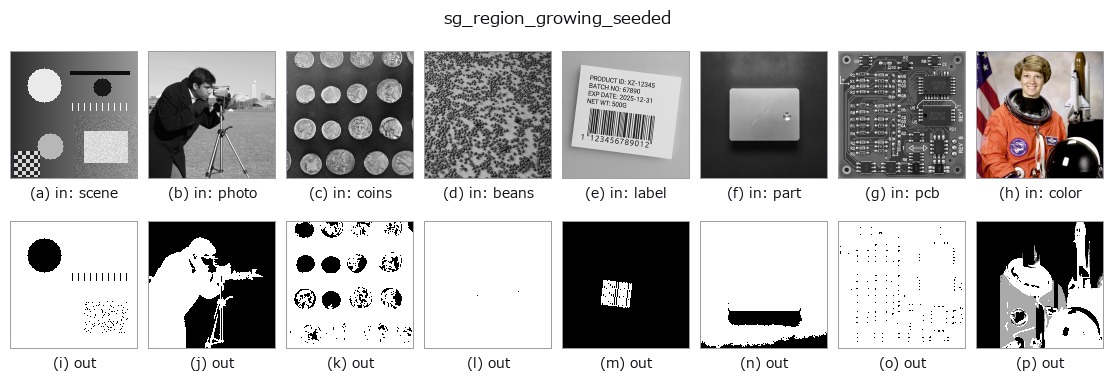 sg_region_growing_seeded: other inputs
