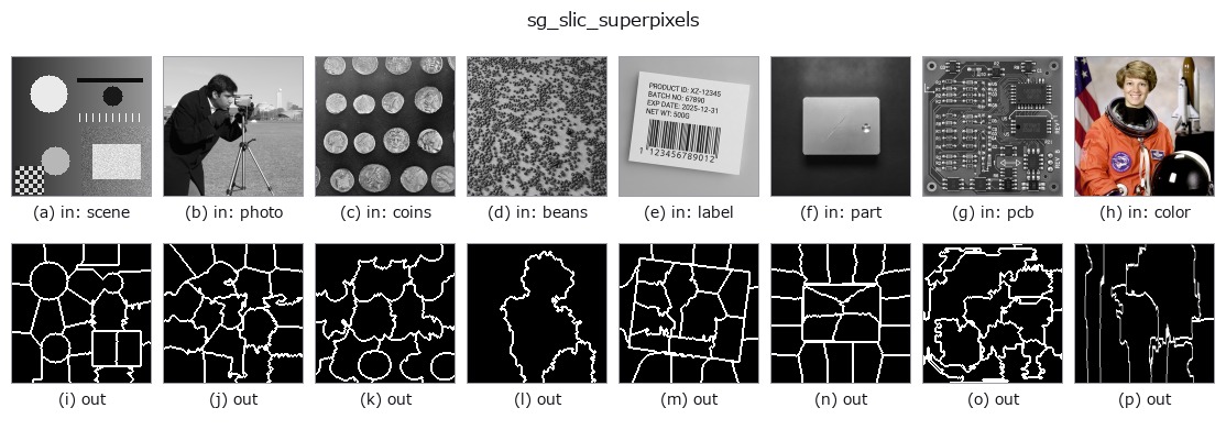 sg_slic_superpixels: other inputs