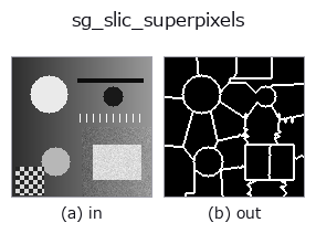 sg_slic_superpixels: input → output