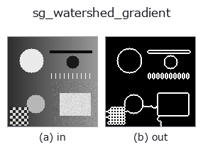 sg_watershed_gradient: input → output