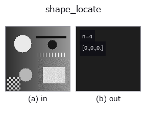 shape_locate: input → output