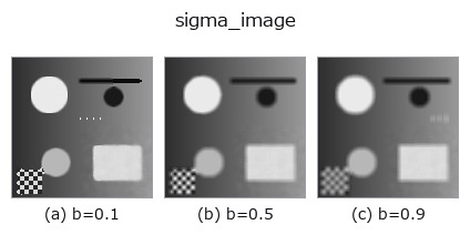 sigma_image: knob b sweep