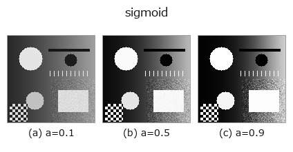 sigmoid: knob a sweep