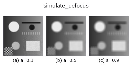 simulate_defocus: knob a sweep