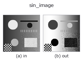 sin_image: input → output