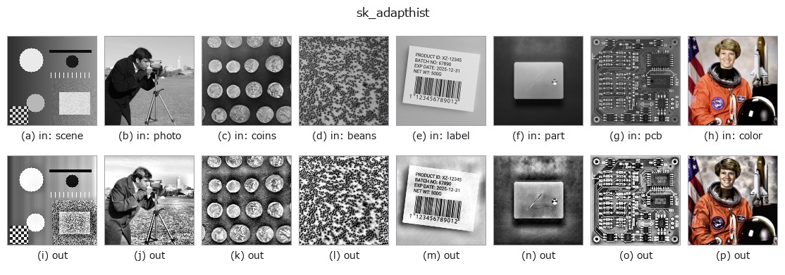 sk_adapthist: other inputs