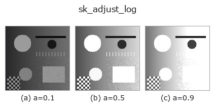 sk_adjust_log: knob a sweep