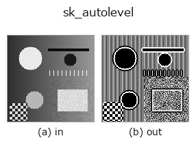 sk_autolevel: input → output