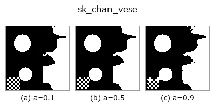 sk_chan_vese: knob a sweep