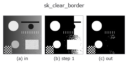 sk_clear_border: stages