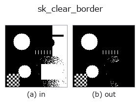 sk_clear_border: input → output