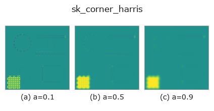 sk_corner_harris: knob a sweep