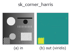 sk_corner_harris: input → output