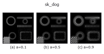 sk_dog: knob a sweep