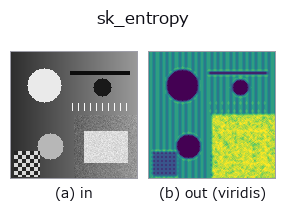 sk_entropy: input → output