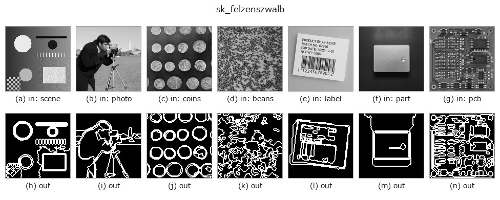 sk_felzenszwalb: other inputs