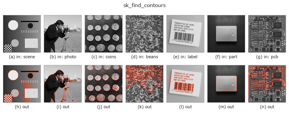 sk_find_contours: other inputs