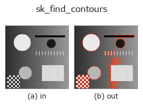 sk_find_contours: input → output