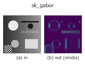 sk_gabor: input → output