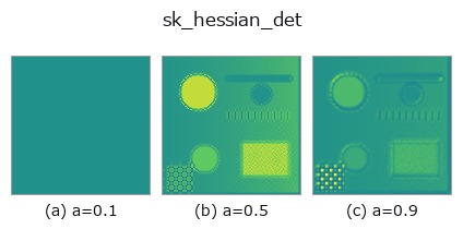 sk_hessian_det: knob a sweep