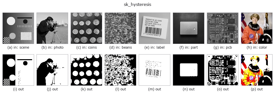 sk_hysteresis: other inputs