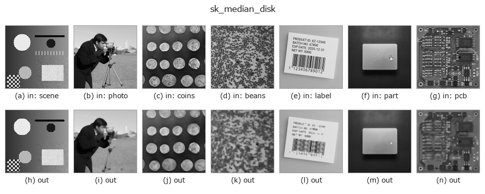 sk_median_disk: other inputs