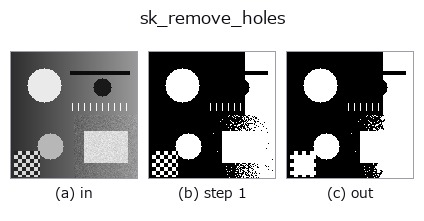 sk_remove_holes: stages