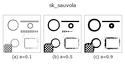 sk_sauvola: knob a sweep