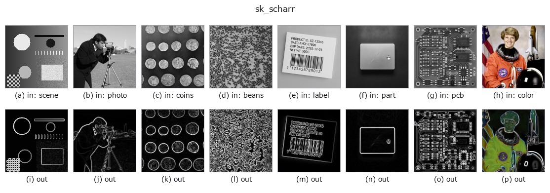 sk_scharr: other inputs