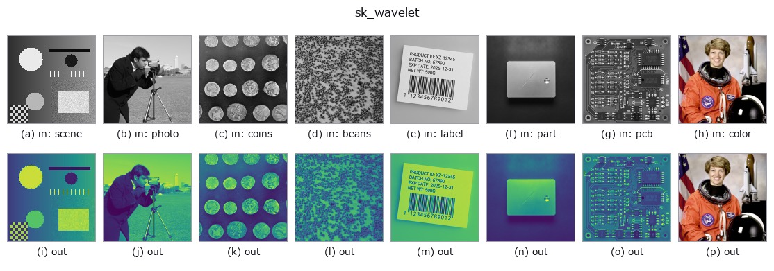 sk_wavelet: other inputs