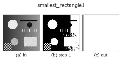 smallest_rectangle1: stages