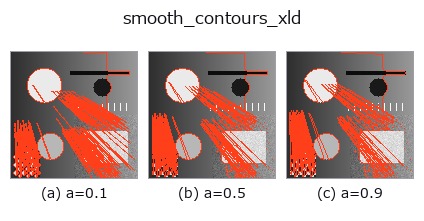 smooth_contours_xld: knob a sweep