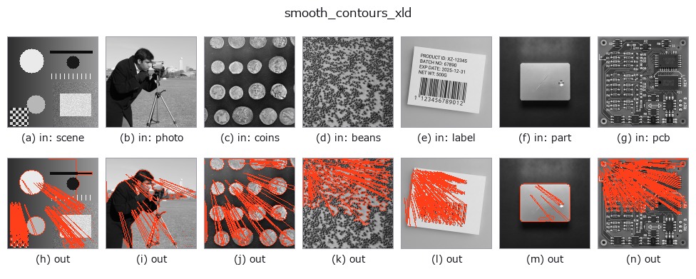 smooth_contours_xld: other inputs