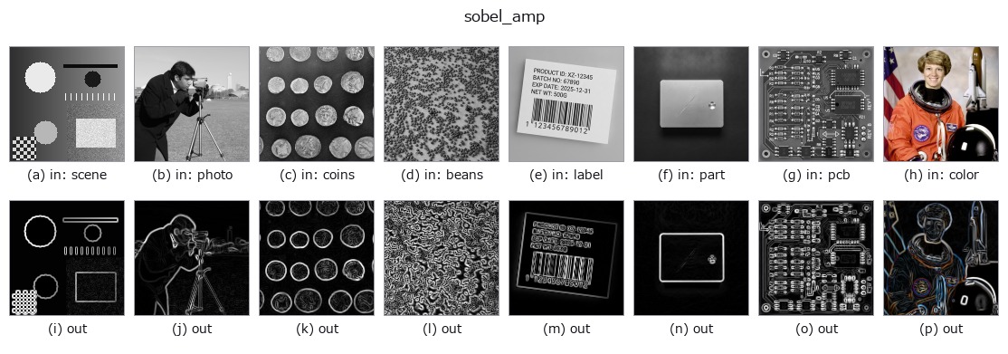 sobel_amp: other inputs