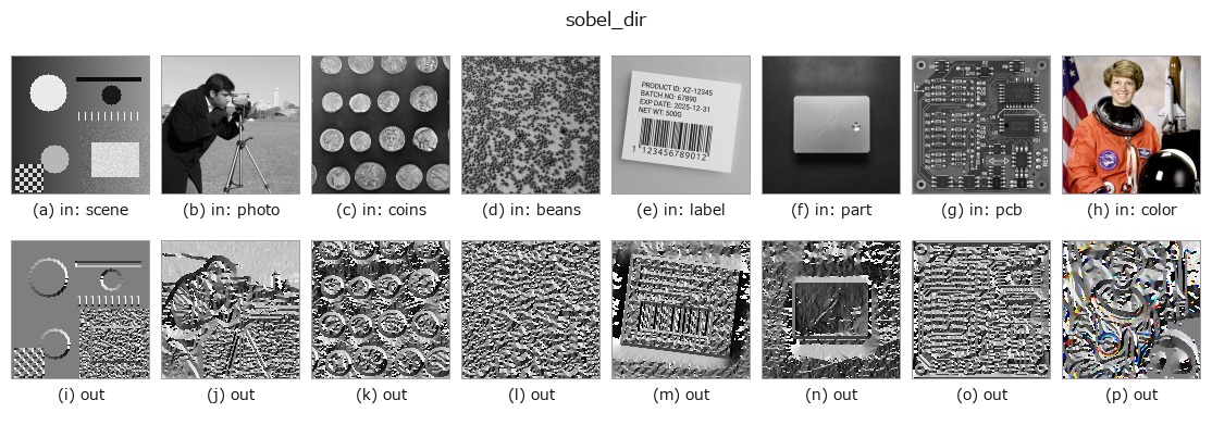 sobel_dir: other inputs
