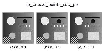 sp_critical_points_sub_pix: knob a sweep