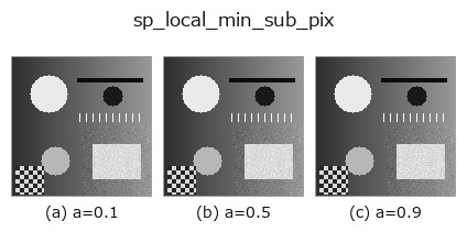 sp_local_min_sub_pix: knob a sweep