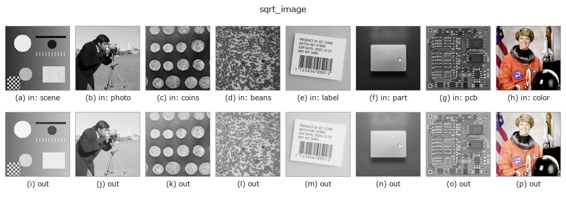 sqrt_image: other inputs