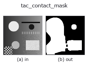 tac_contact_mask: input → output