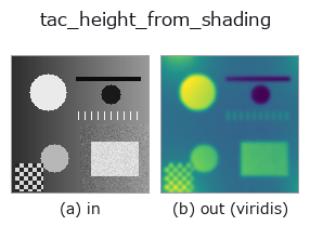 tac_height_from_shading: input → output