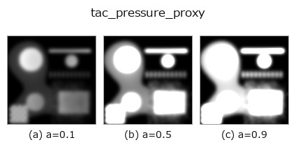 tac_pressure_proxy: knob a sweep