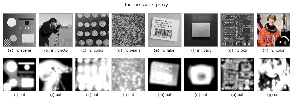 tac_pressure_proxy: other inputs