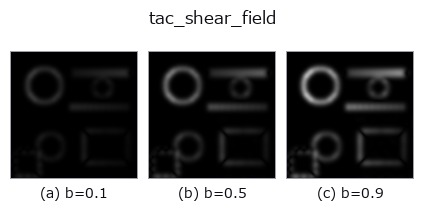 tac_shear_field: knob b sweep