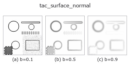 tac_surface_normal: knob b sweep
