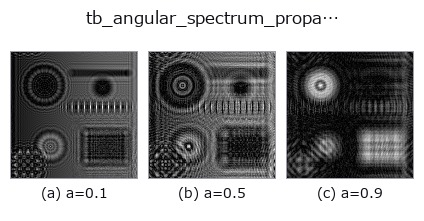 tb_angular_spectrum_propagate: knob a sweep
