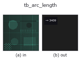tb_arc_length: input → output